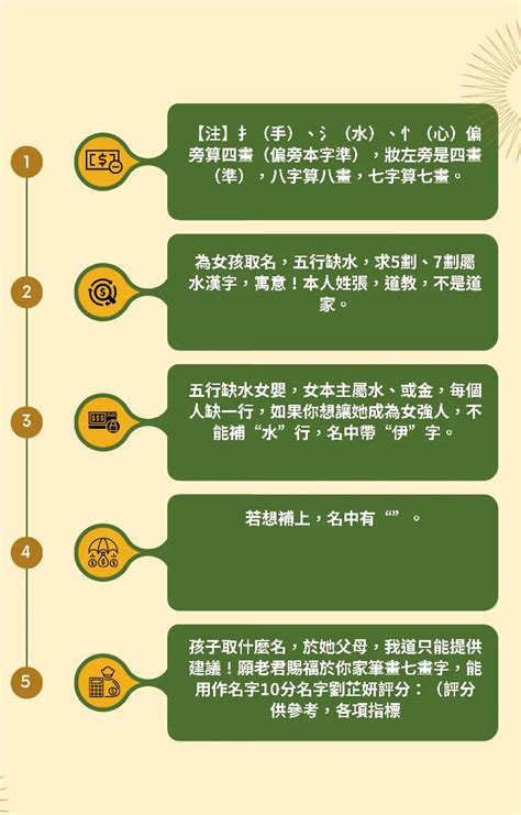 7筆畫的字|總畫數7畫的國字一覽